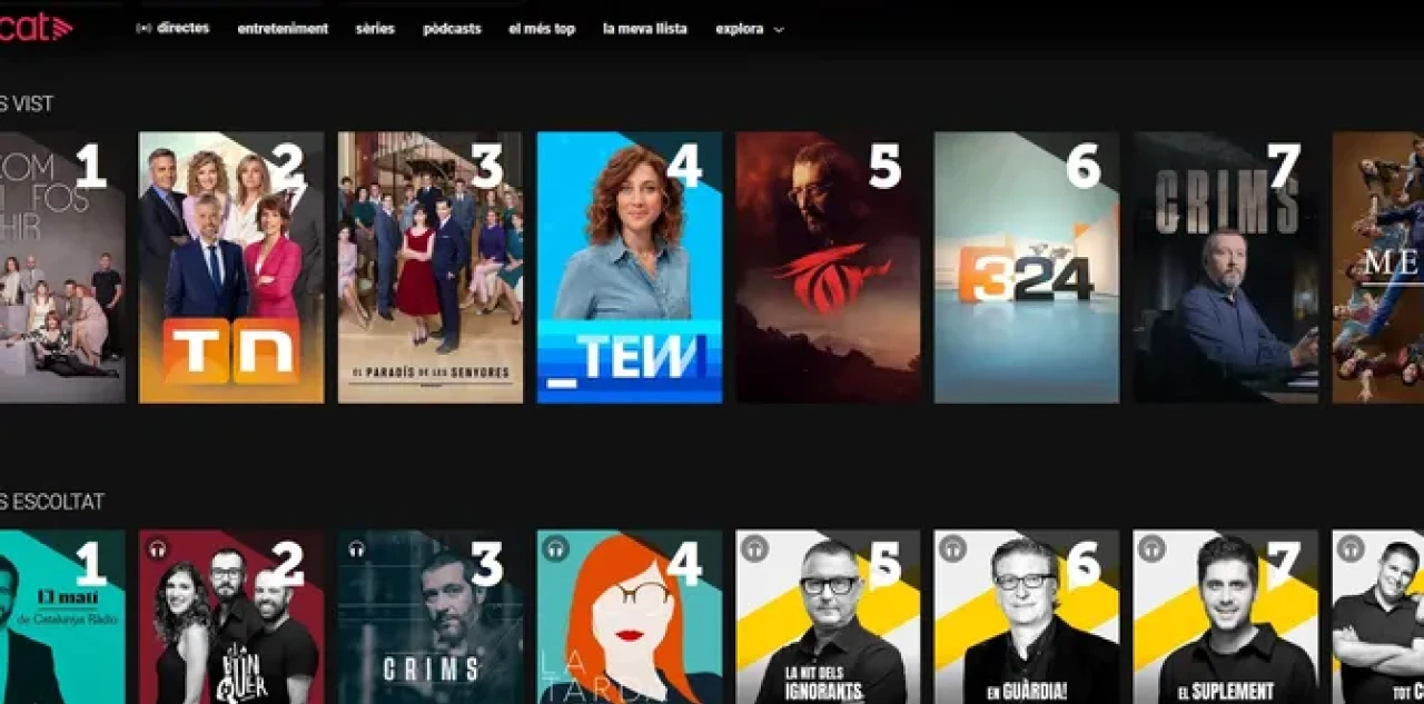 Acompañamiento estratégico para la definición del nuevo modelo de ecommerce de 3Cat